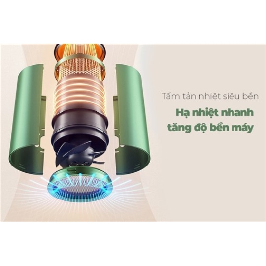 MÁY SẤY TÓC SUNHOUSE SHD2315B