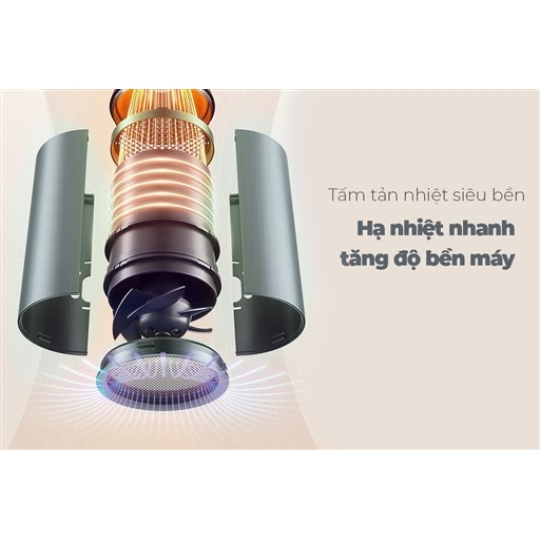 MÁY SẤY TÓC SUNHOUSE SHD2315G